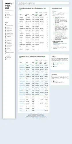 webpage mobile image